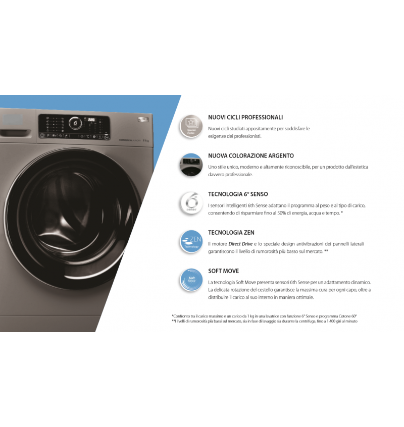 Battitore per cestello originale - Lavatrice - INDESIT - 2969343662894696331